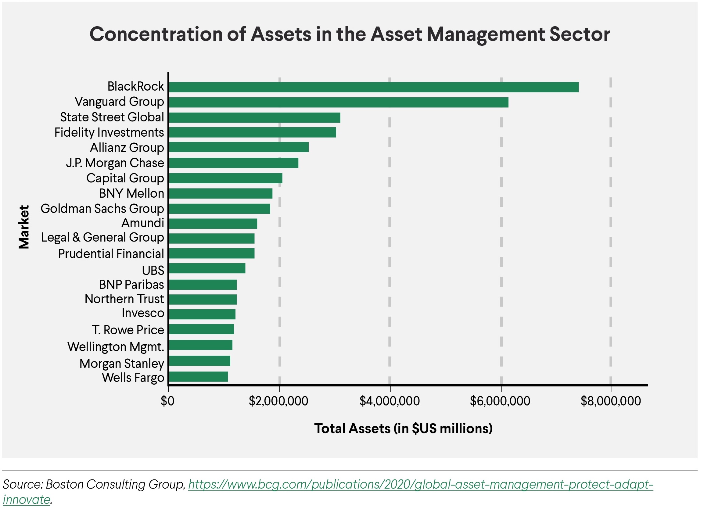 A Public Option for Asset Management in the United States Roosevelt