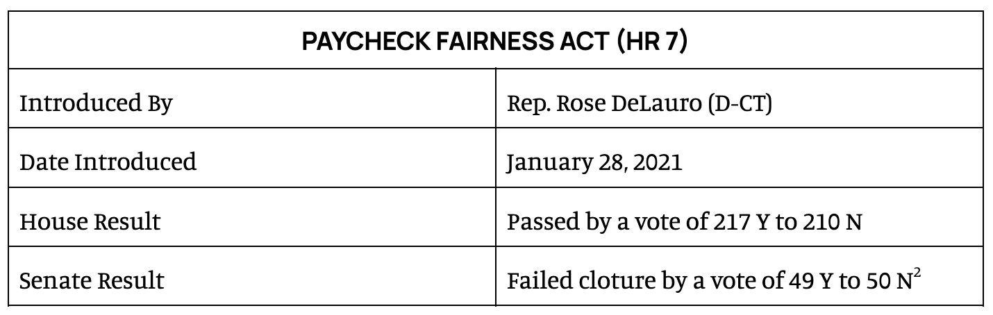 PAYCHECK FAIRNESS ACT (HR 7)