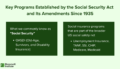 What Is the Social Security Act? - Roosevelt Institute
