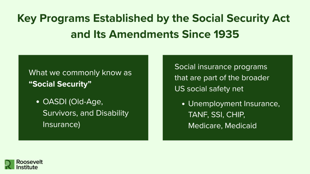 What Is the Social Security Act? - Roosevelt Institute