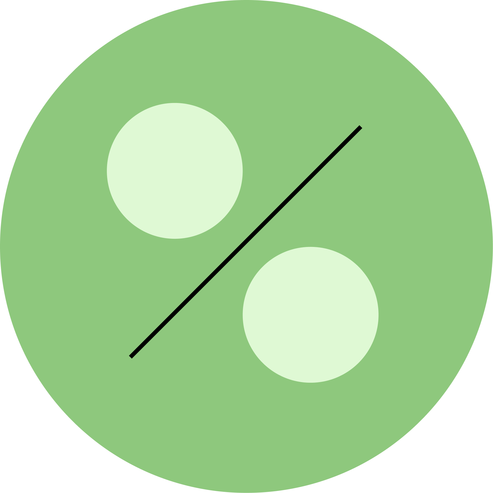 A green circle with two lighter green dots and a diagonal black line between them, resembling a percentage symbol.