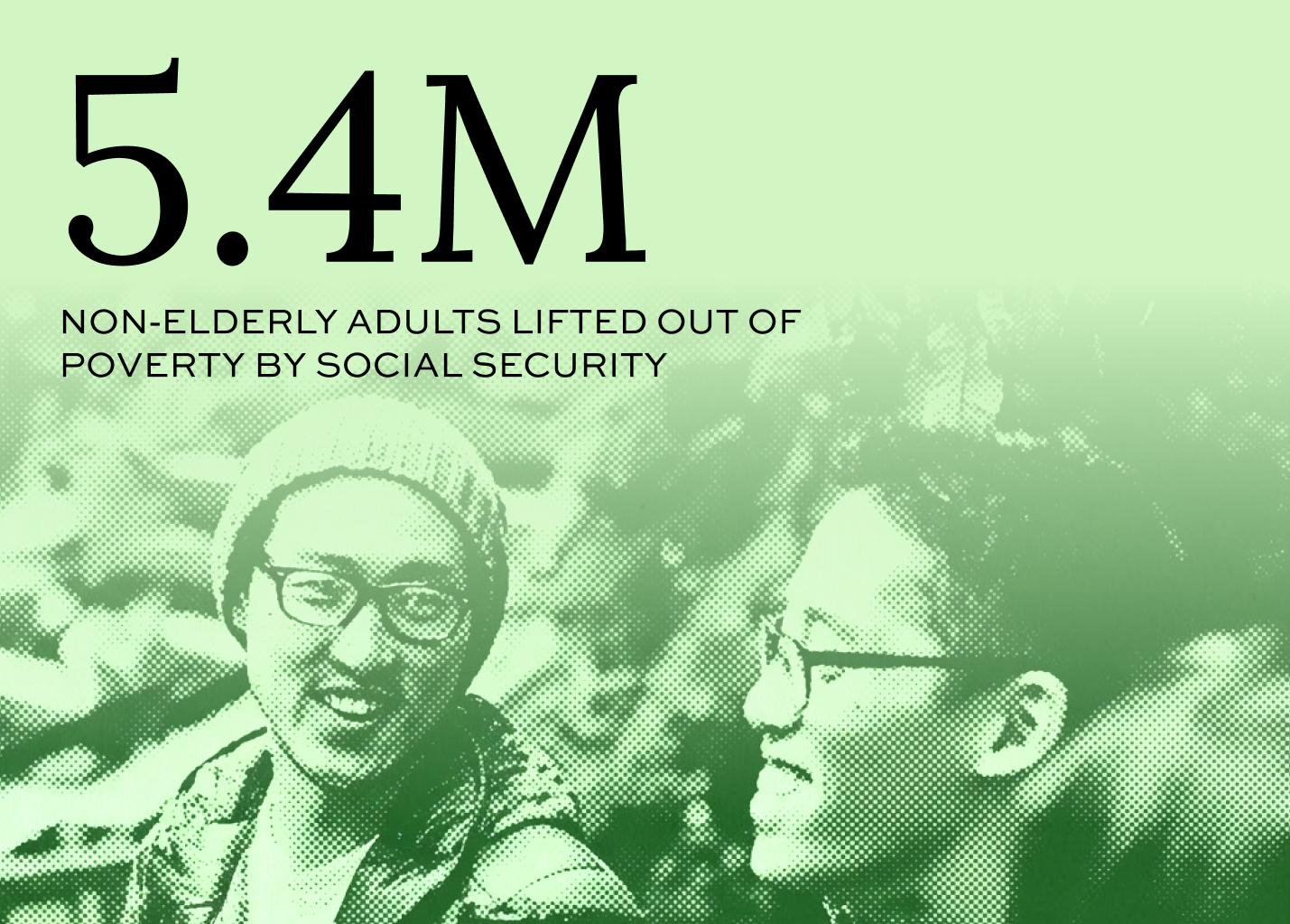Two people smiling with text: 5.4M Non-elderly adults lifted out of poverty by Social Security. The image has a green overlay and shows a positive, uplifting atmosphere.