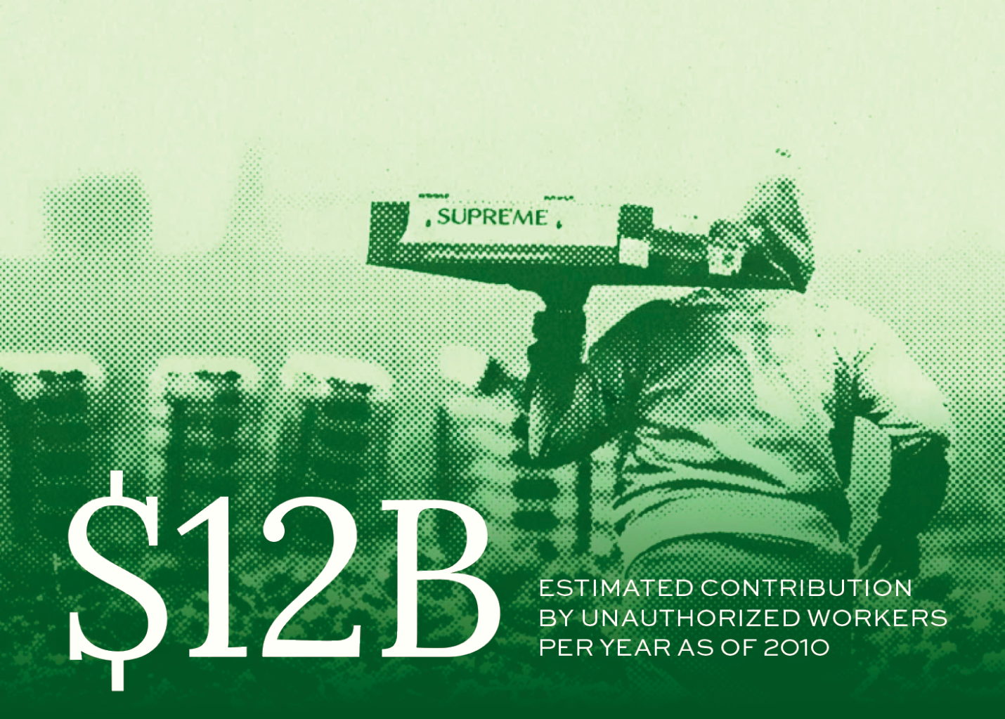 A person carrying a box labeled Supreme on their shoulder; large text reads $12B with a caption about unauthorized workers annual contributions as of 2010.